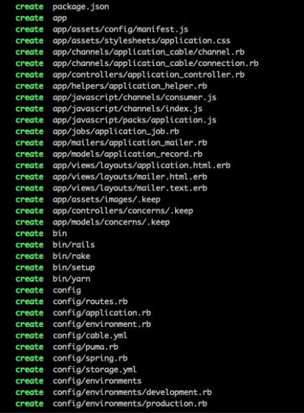 rails newでファイルが作られる