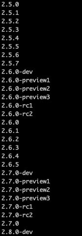 プログラミング言語Rubyのバージョン一覧